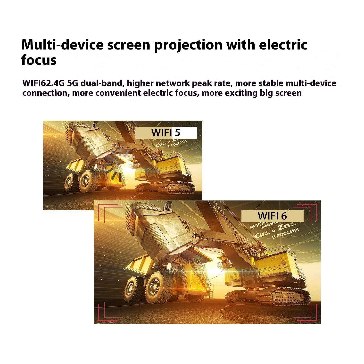 Portable Home Projector | 180° Auto-Focus Mini Video Projector