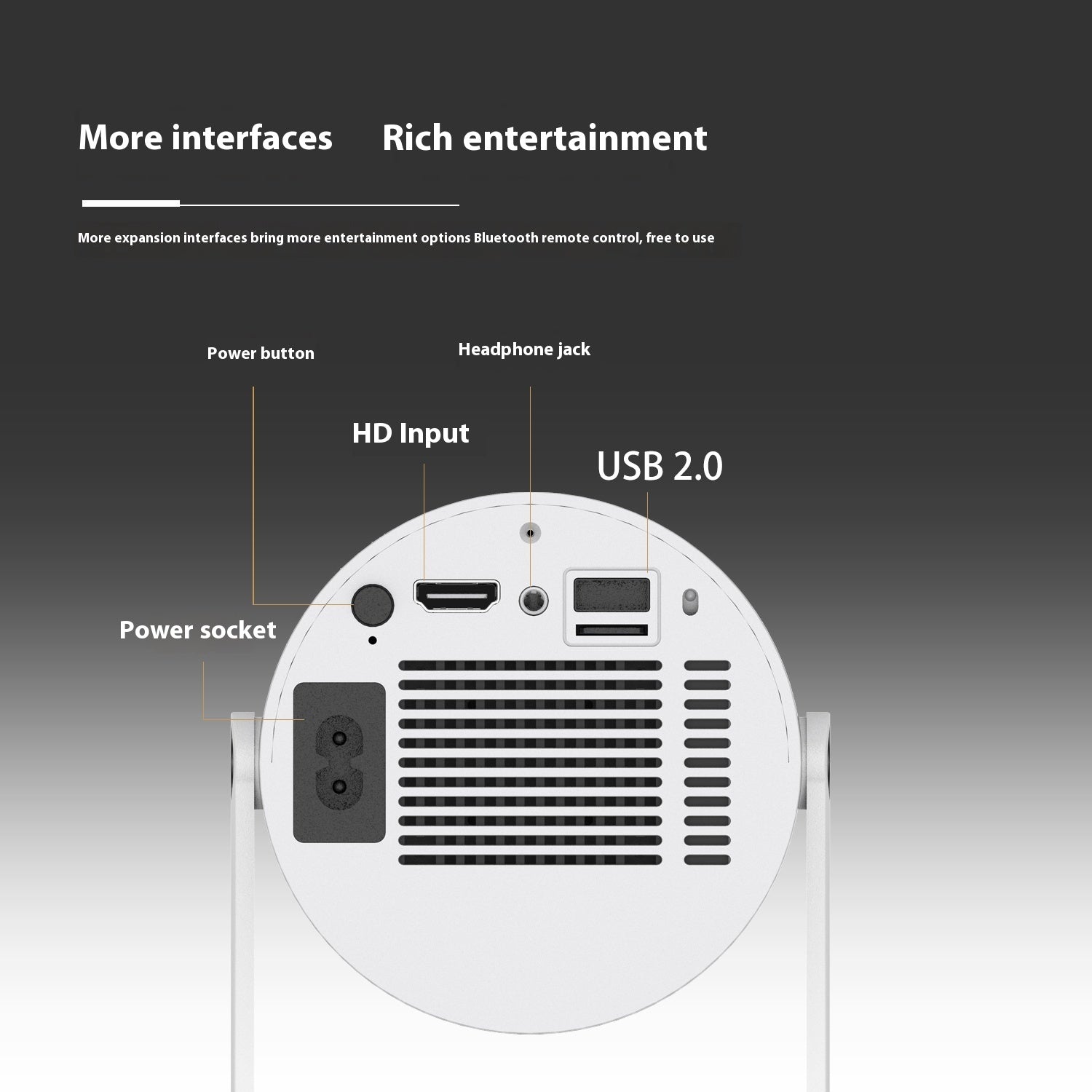 Portable Home Projector | 180° Auto-Focus Mini Video Projector