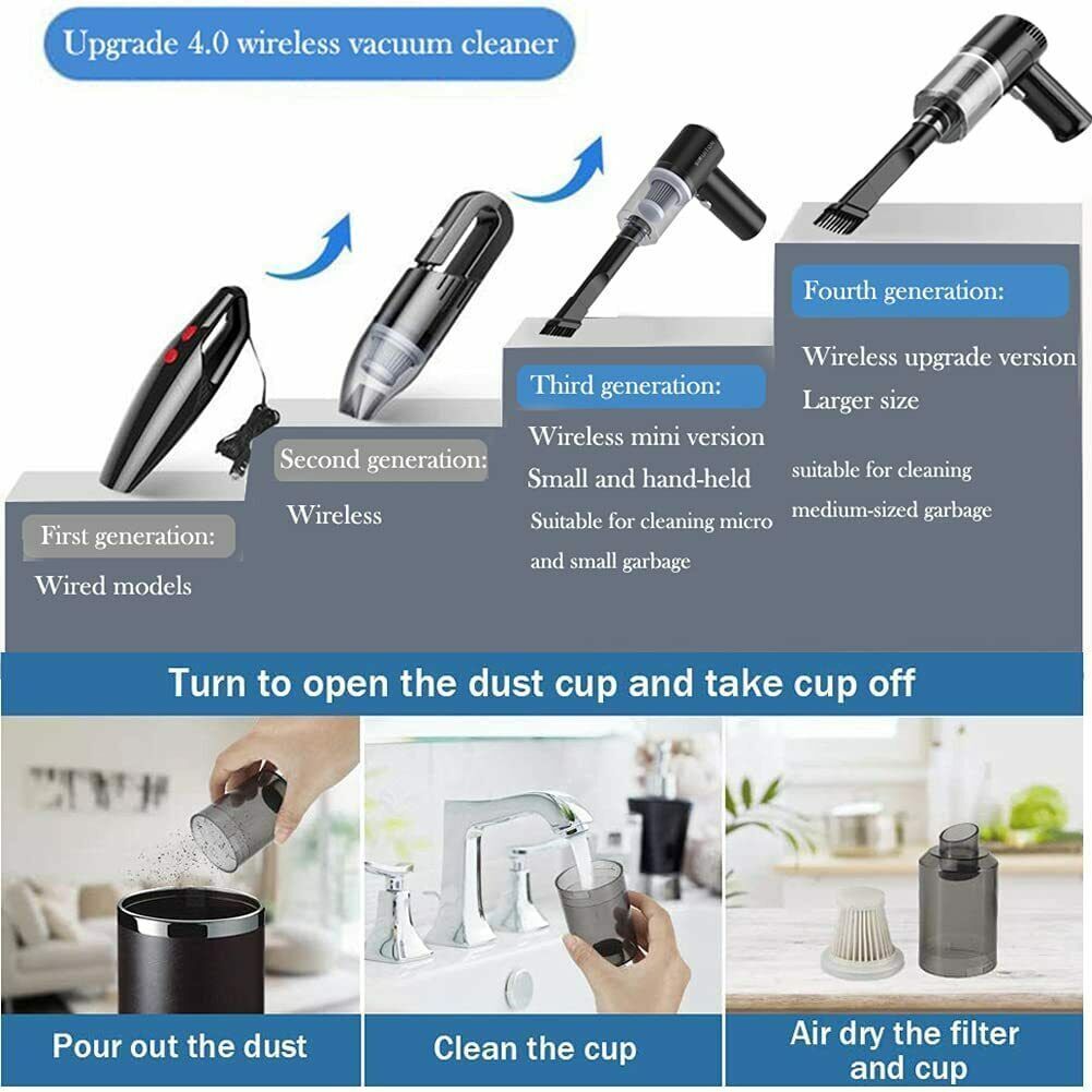 Portable Cordless Handheld Vacuum Cleaner | High-Power Rechargeable Car & Home Vac